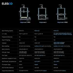 Obrázek Elegoo Neptune 4 Pro