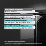 Obrázek SUNLU FilaDryer E2