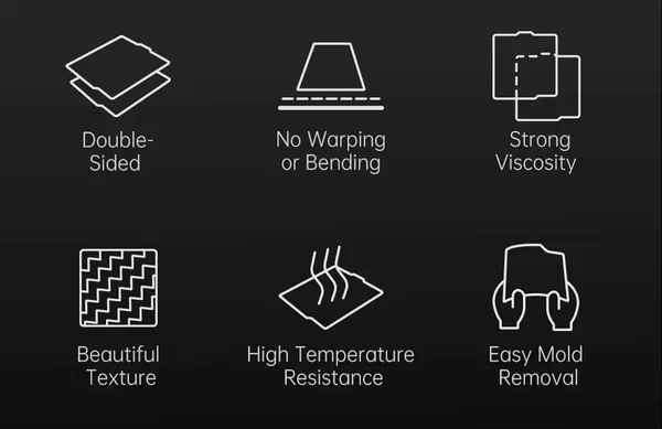 Obrázek Biqu PEI+PET - Tisková podložka pro Bambu Lab X1/P1P