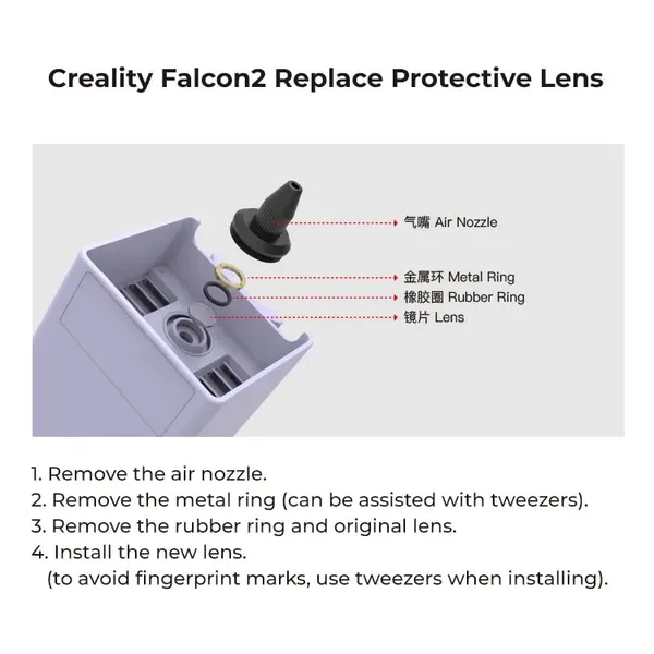 Obrázek Creality Falcon2 Replace Protective Lens