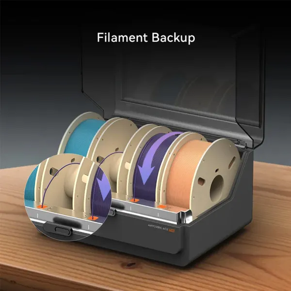 Obrázek Anycubic ACE Pro