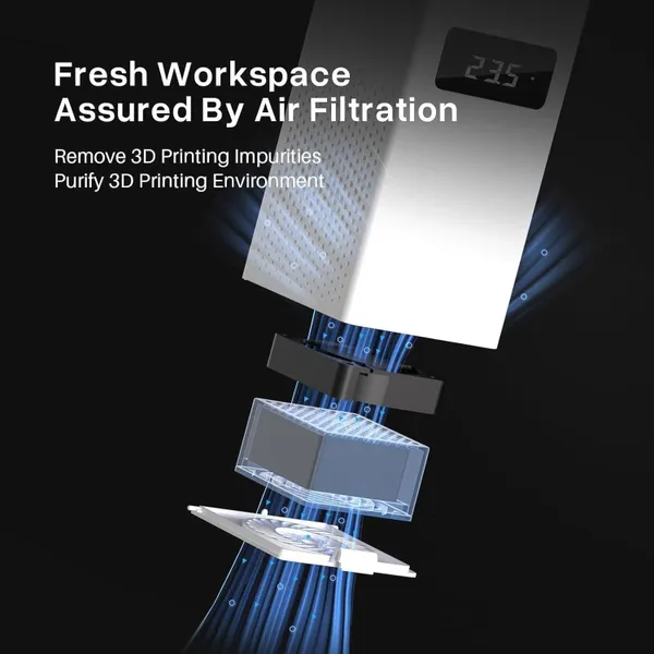 Obrázek ELEGOO Mini Heater – inteligentní ohřívač komory pro pryskyřicové 3D tiskárny (120 W)