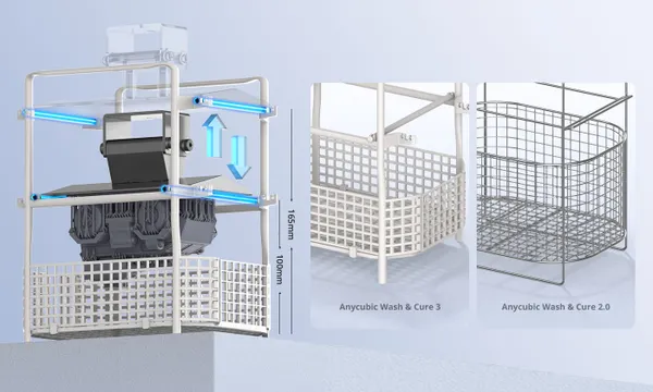 Obrázek AnyCubic Wash &amp; Cure 3.0